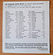 Post Office Telephones BT memorabilia Kiosk Vintage Frame 30 Note Kegworth 1960s