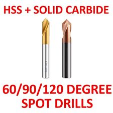 HSS & Solid Carbide 60 90 120