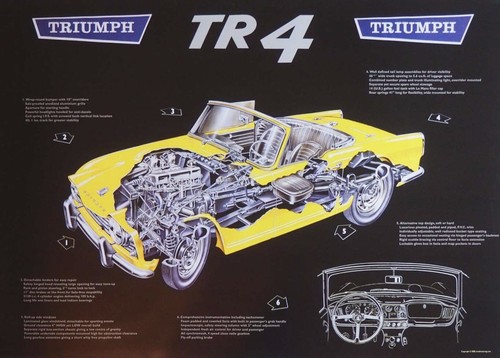 Triumph tr4 rare vintage - rare,