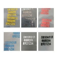 High Performance Coding Date