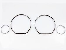 Cluster Dashboard Gauge Rings