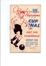 1938 Scottish Cup Final East