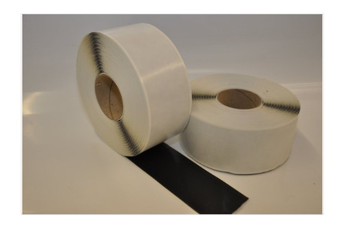 Double sided waterproof - sided,