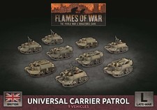 Flames of War: Late War
