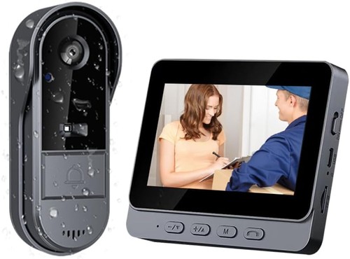 Smart wireless video - smart,