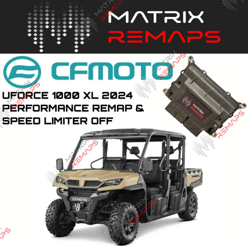 2024 cfmoto uforce 1000 - cfmoto,