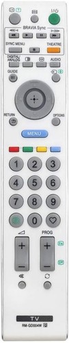 Gd004w rmgd004w replaced - rm-gd004w,