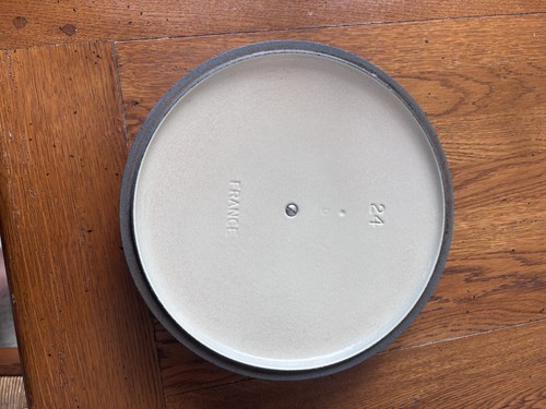 Creuset blue size 24 - creuset,
