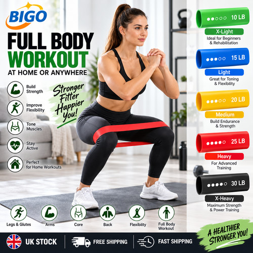 Resistance loop bands - set, 5