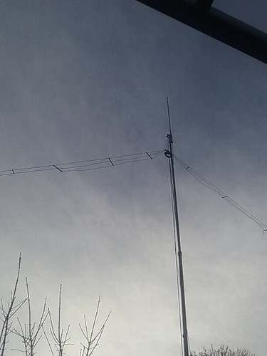 M0cvo antennas minivax band - m0cvo,