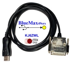 Usb roland camm prom - usb,