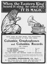COLUMBIA PHONOGRAPH CO