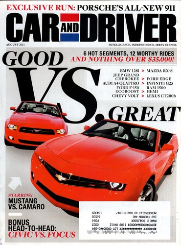 Car driver august 2011 - 2011, –