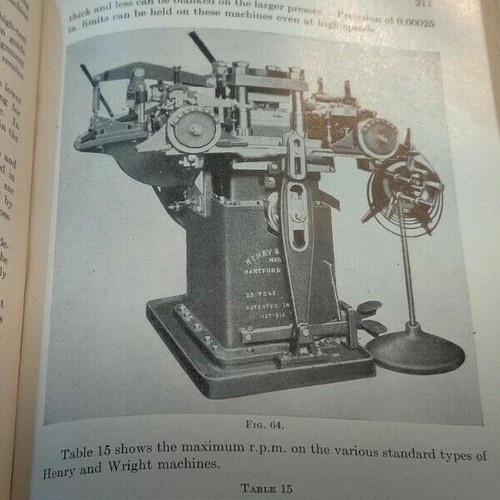 1943 time study - study, engineering