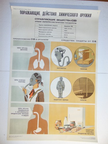Big original chemical weapon - chemical,