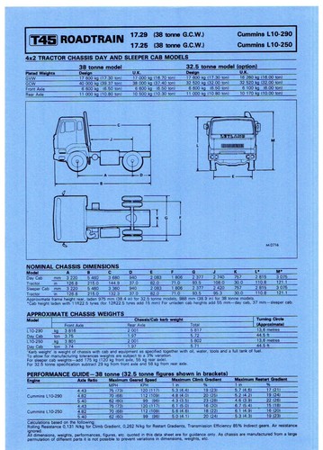 Leyland t45 roadtrain 25 - roadtrain, 17.25