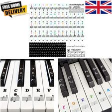PIANO KEYBOARD NOTE LABELS