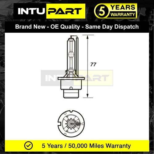 Fits vauxhall intupart - fits,
