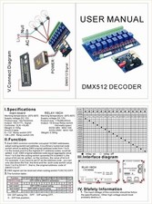 16 Channel DMX Controller