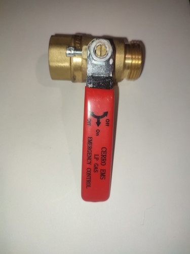 Domestic gas meter - domestic, control