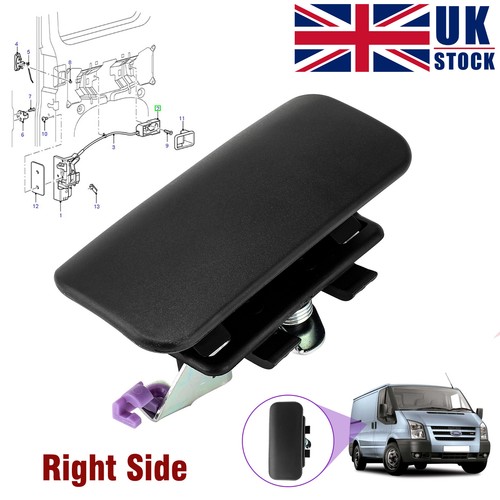 Right side sliding door handle - side,