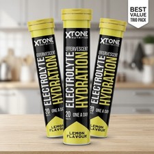 60 Electrolytes & Magnesium