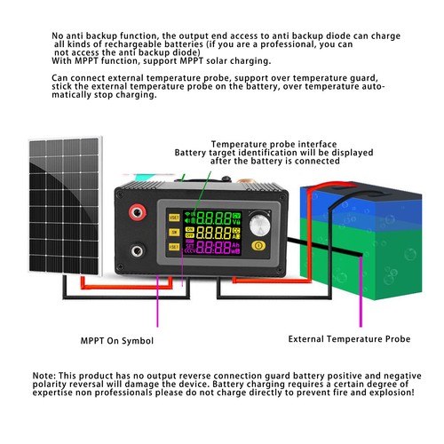 Adjustable regulated power - regulated,