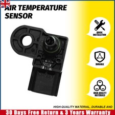 For Renault Kadjar 2015 to