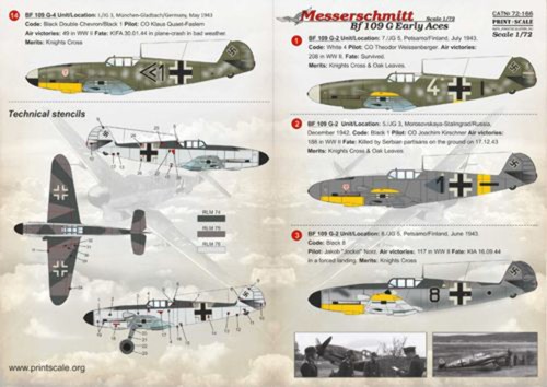 Print scale 72166 72 - print, 1:72
