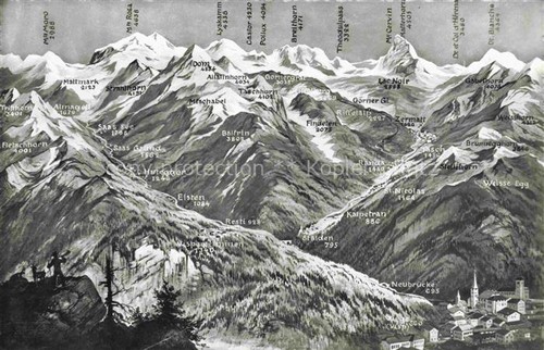 Viege visp panoramic map - vs,