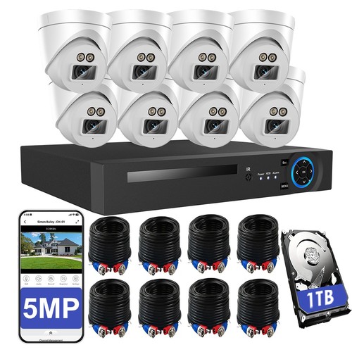 Cctv camera system - cctv,