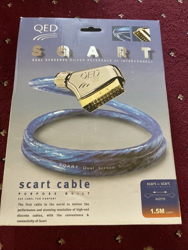 Qed sqart dual - qed,