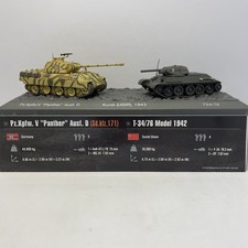 World Of Tanks Panther &