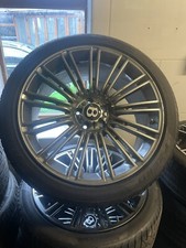 alloy wheels 20 inches used