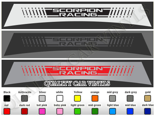 Fiat 500 595 695 sunstrips - , sun