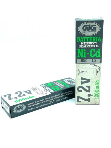 Battery rc remote - battery,