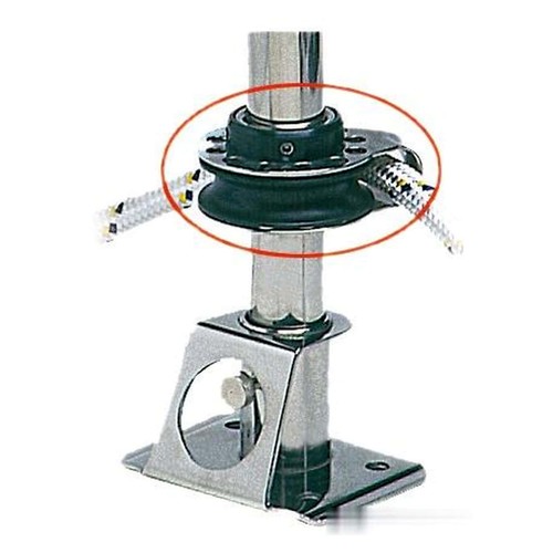 Footblock furling system - furling,