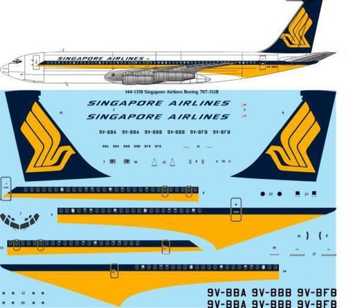 Decals ts144 1358 144 - 26,