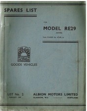 Albion re29 reiver super - albion,