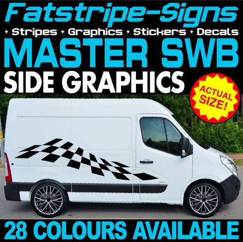 Fit renault master swb l1 - to,