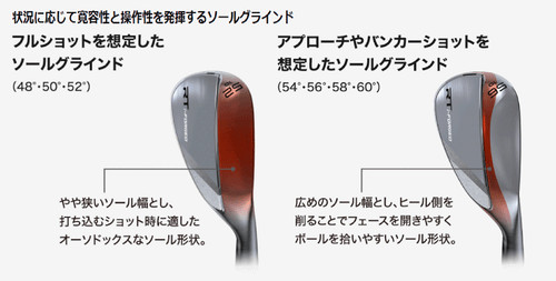 Cleveland forged wedge - cleveland,