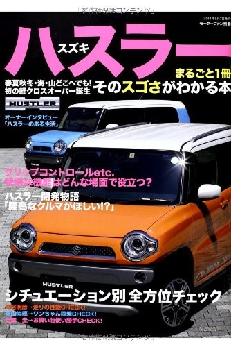 Suzuki hustler motor - hustler, fan