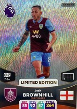 Panini Premier League