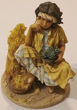 The Leonardo Collection