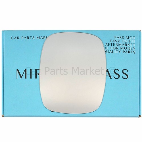 Right side wing door mirror - right,
