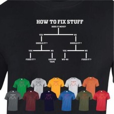 How To Fix Stuff Mens Womens T