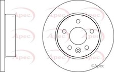 2 X FRONT AXLE BRAKE DISCS SET