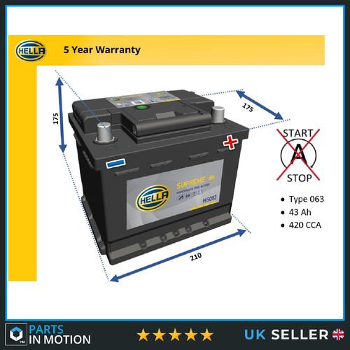 Battery fits mgf - mgf, mg