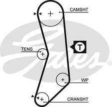 TIMING BELT KIT FITS: FITS FOR