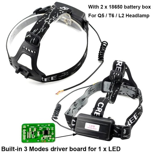 Helmet head strap ssc - head,